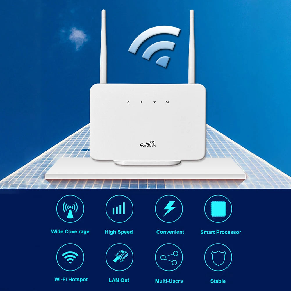 4G Wireless Router 300Mbps 4G Router Wireless Modem External Antenna with Sim Card Slot EU Plug for Home Travel Work