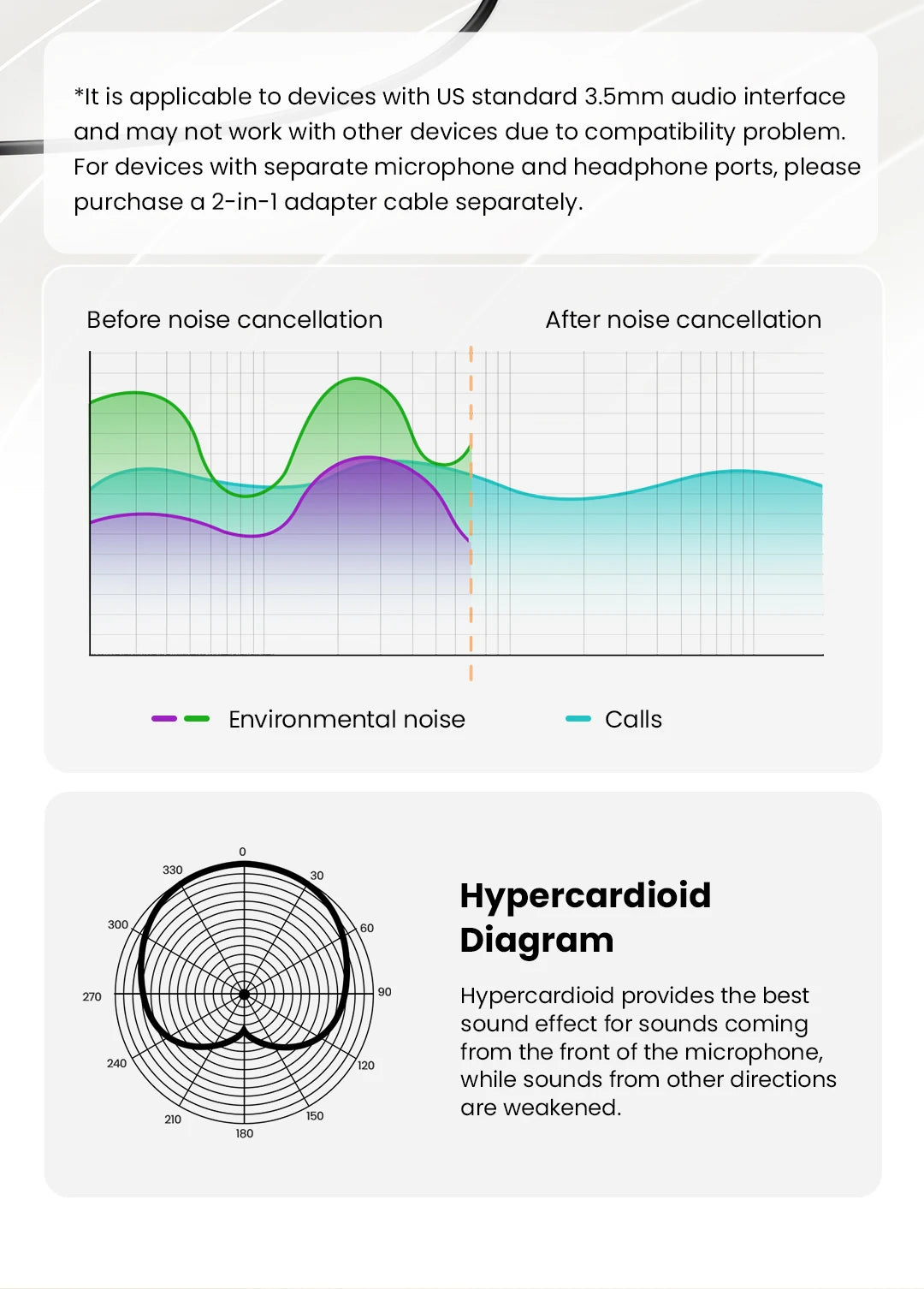 Haylou S30 Wireless Bluetooth ANC Headphones