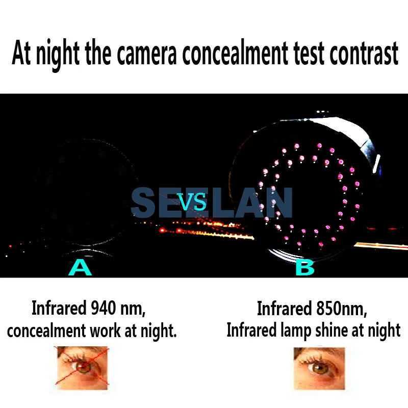 4K 8MP WiFi IP Camera Module with Starlight Night Vision