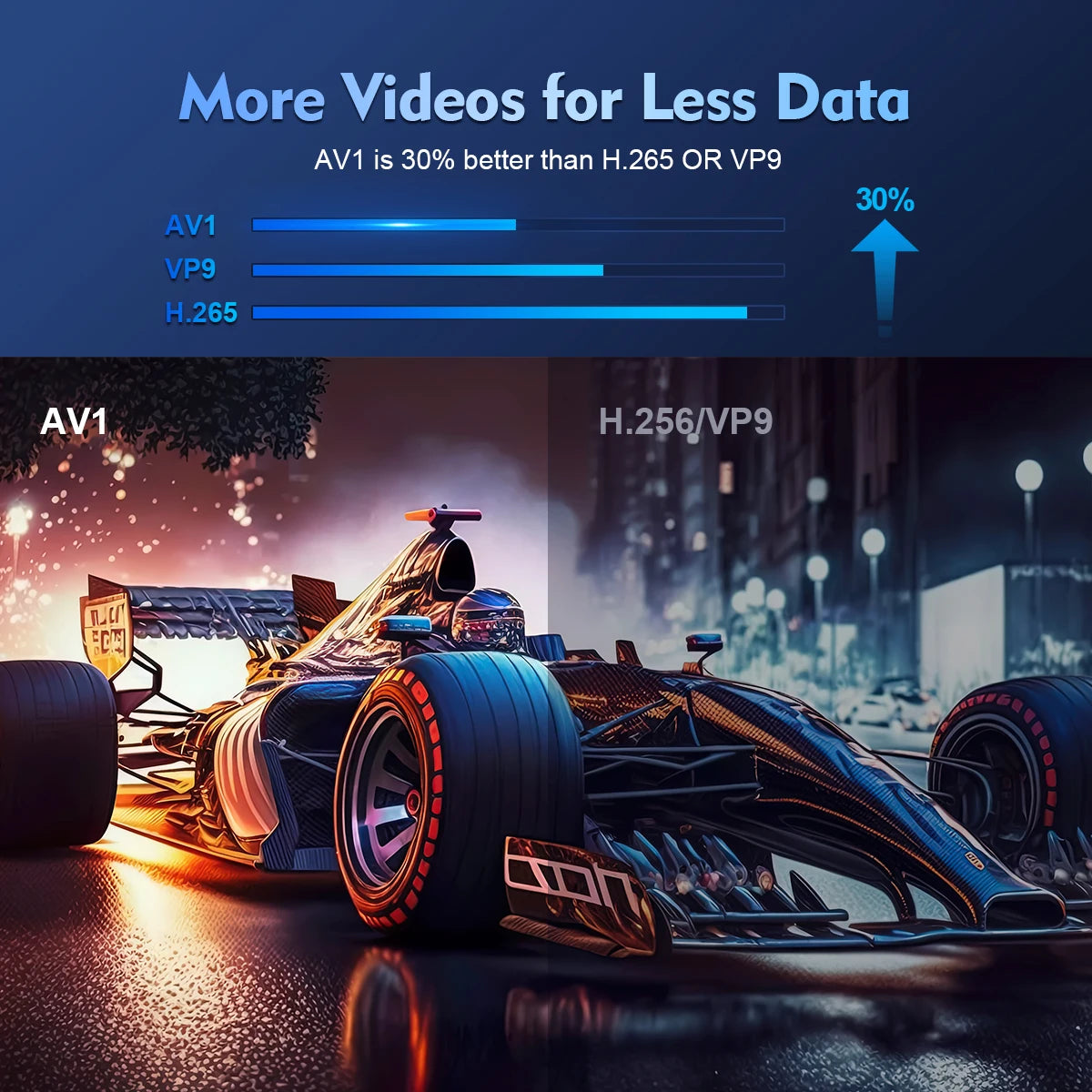 HY300 Pro Mini Projektor med Android 14, WiFi 6 och 180° rotation
