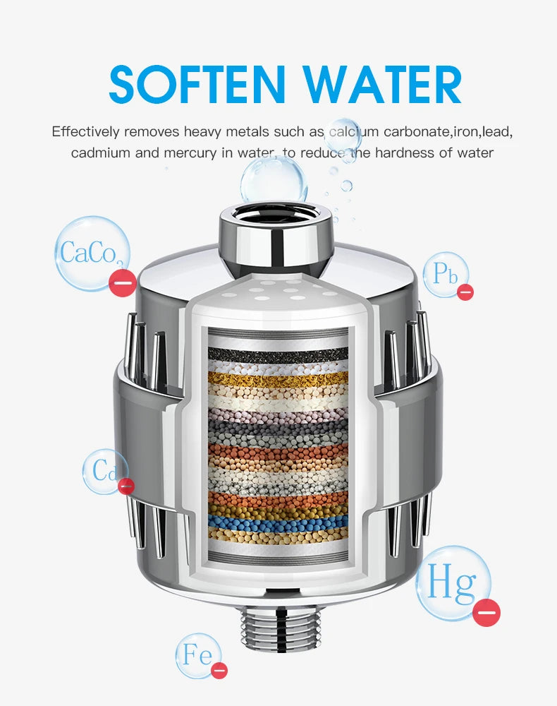 Shower Head Water Purifier Filter Cartridge
