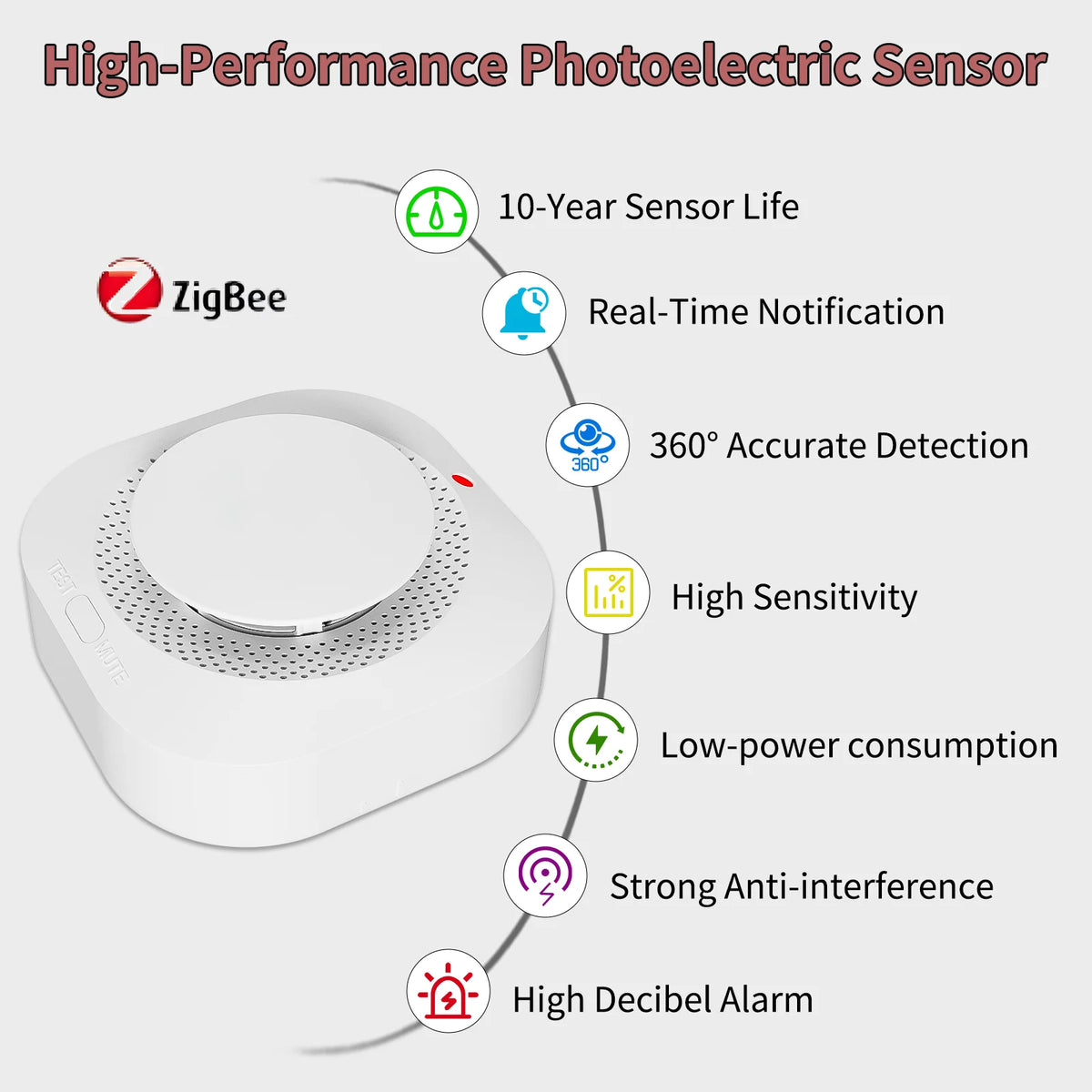 Zigbee Smoke Alarm Tuya Smart Real-time Monitoring APP Notification Smoke Detector For Gas Wall-hung Stoves Bathrooms Industrial Hotel Security