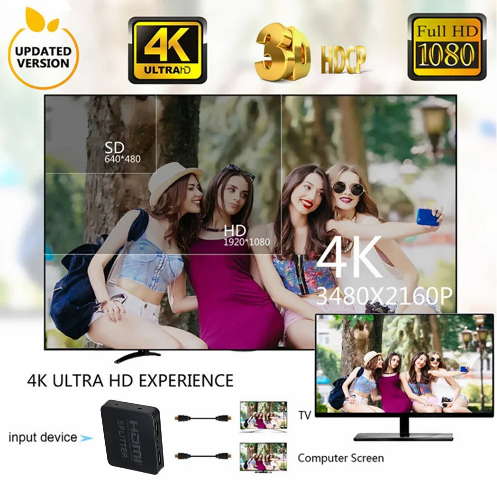 HDMI-Splitter – 1 Eingang und 2 Ausgänge