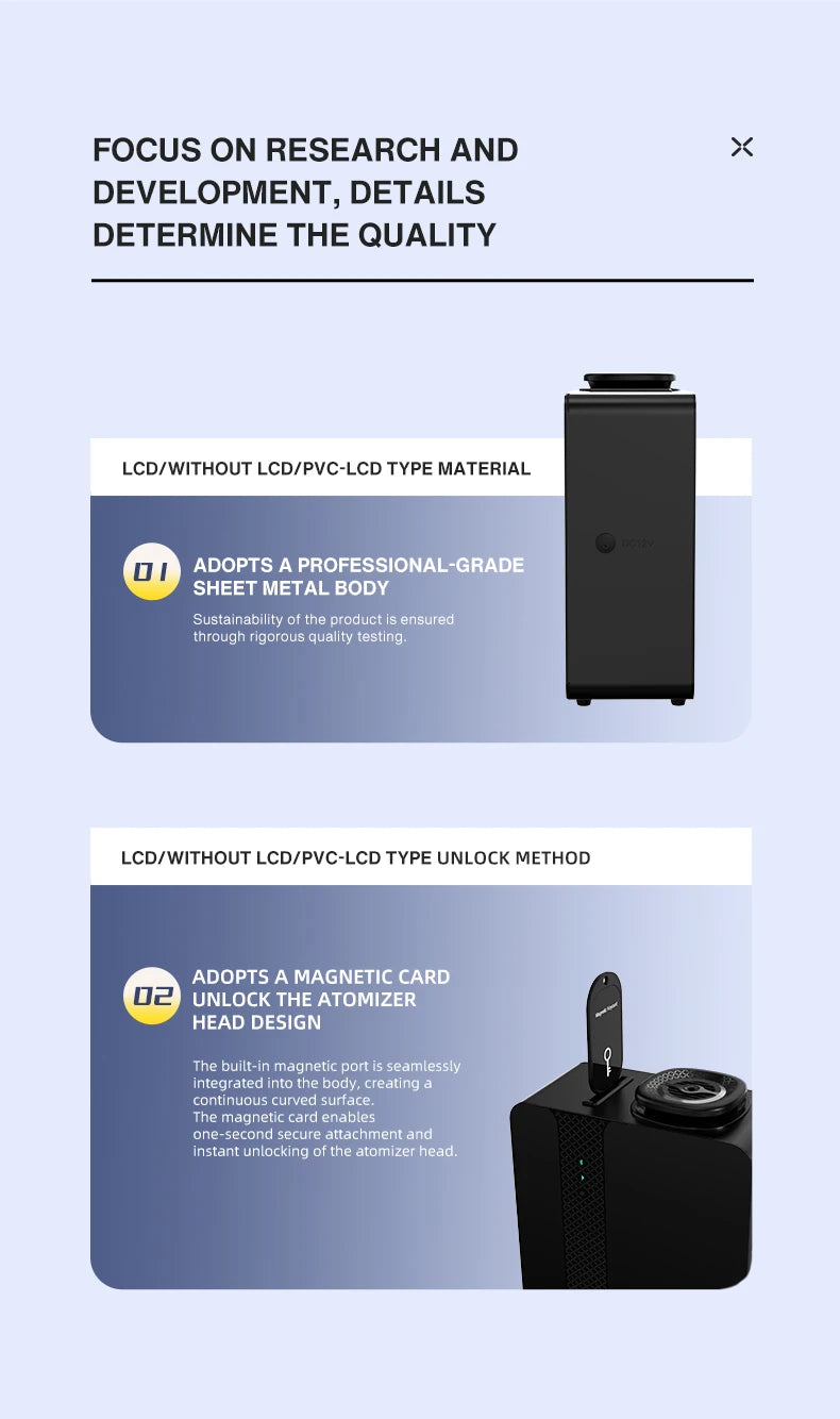 Smart Aroma Diffuser 200ml for Homes and Large Spaces