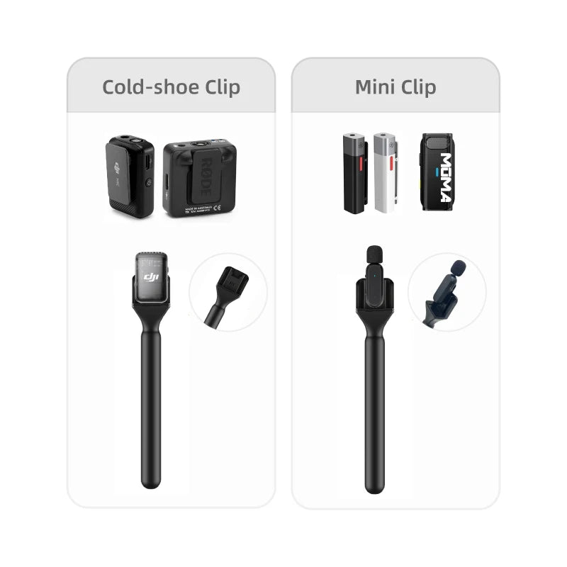 Handadapter für drahtlose Mikrofone bei Interviews