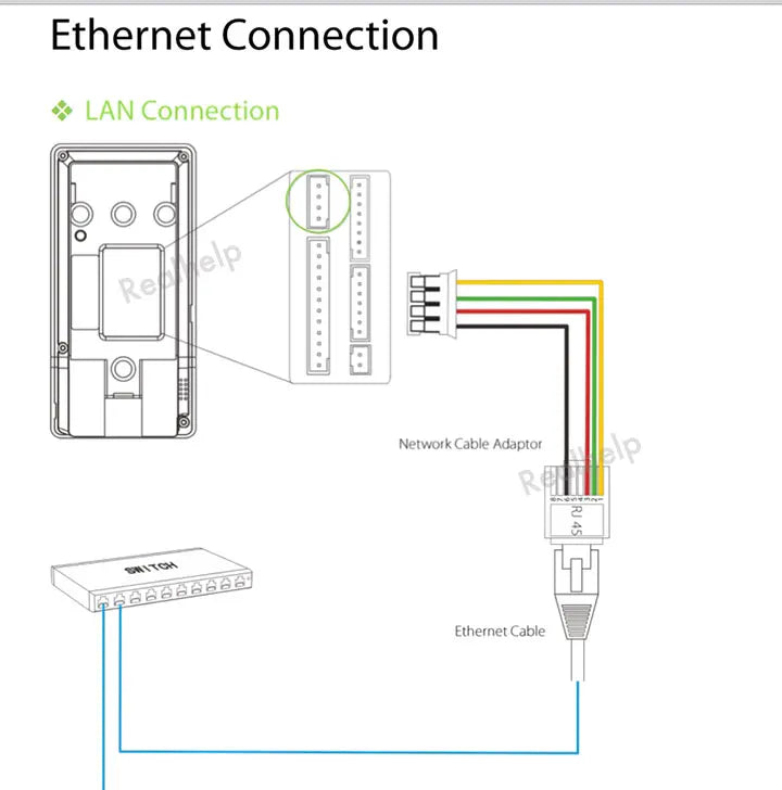 Docházkový terminál ZKTeco na otisky prstů s Wi‑Fi a 3000 šablonami