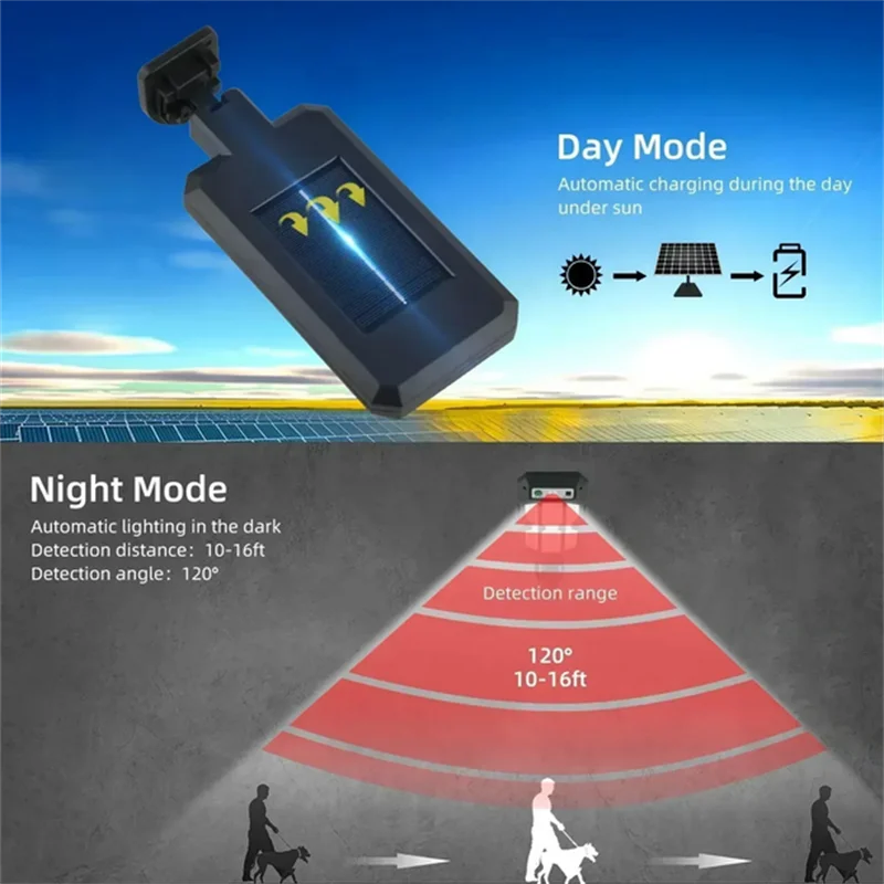 Solar Motion-Sensor Wall Light
