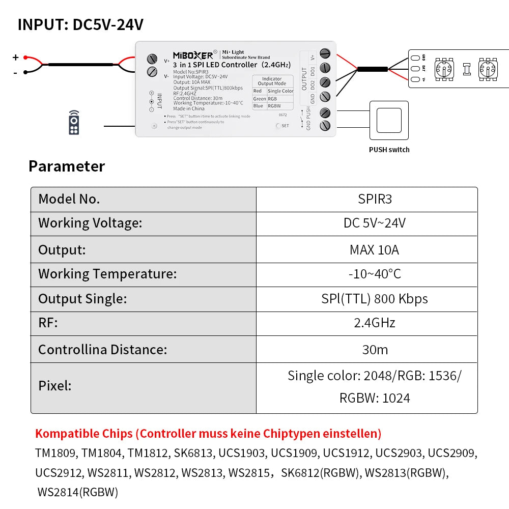 SPI Pixel LED Controller - SPIR3, B6 and C6 Options