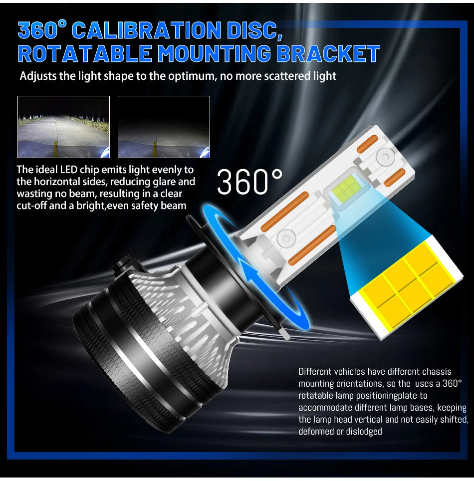 Bullvision H4 LED koplamp H7 H1 H11 H8 9005 HB3 9006 HB4 9012 HIR2 880 881 H27 9007 9008 H13 5570 CSP Canbus autos lamp mistlamp