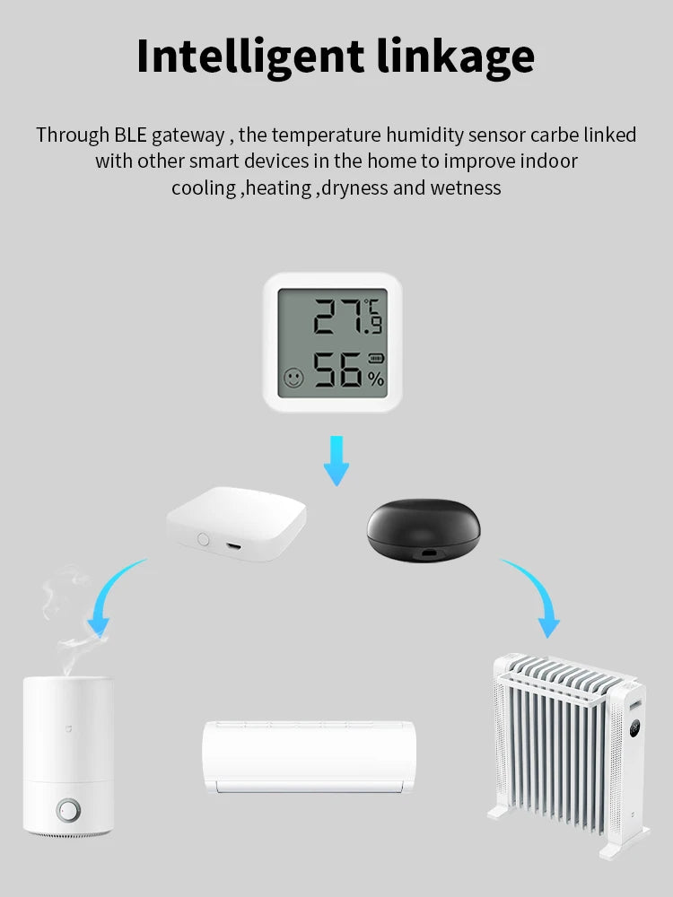Bluetooth 5.2 Temperature and Humidity Sensor with LCD