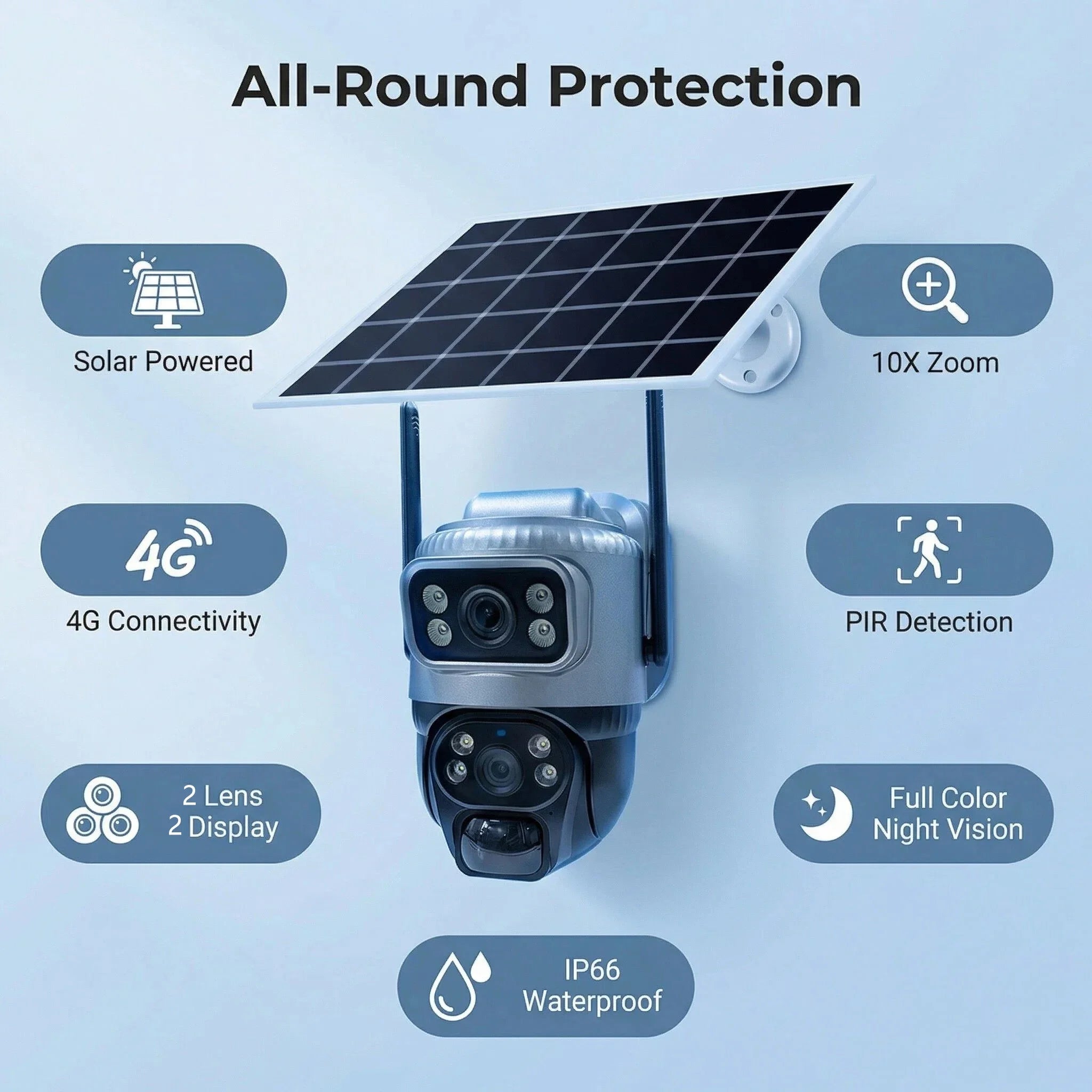 4G Solar Dual-Lens Outdoor Security Camera with 10X Zoom and Human Detection