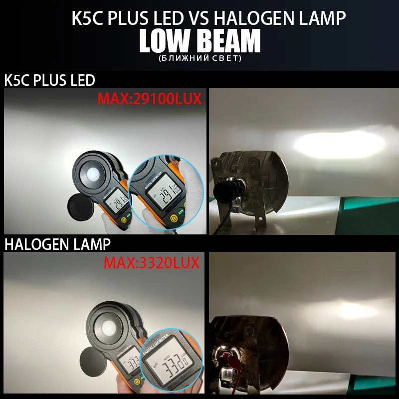 Dawn Knight 140W K5C PLUS H7 H11 H1 H4 LED svjetlosna zraka žarulja 4300K LED HB3 HB4 Dual Copper Tube Led Light Kit za auto 12V 2 kom