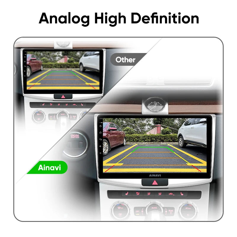 Rearview Backup Camera 1080P Waterproof 125° Wide-Angle