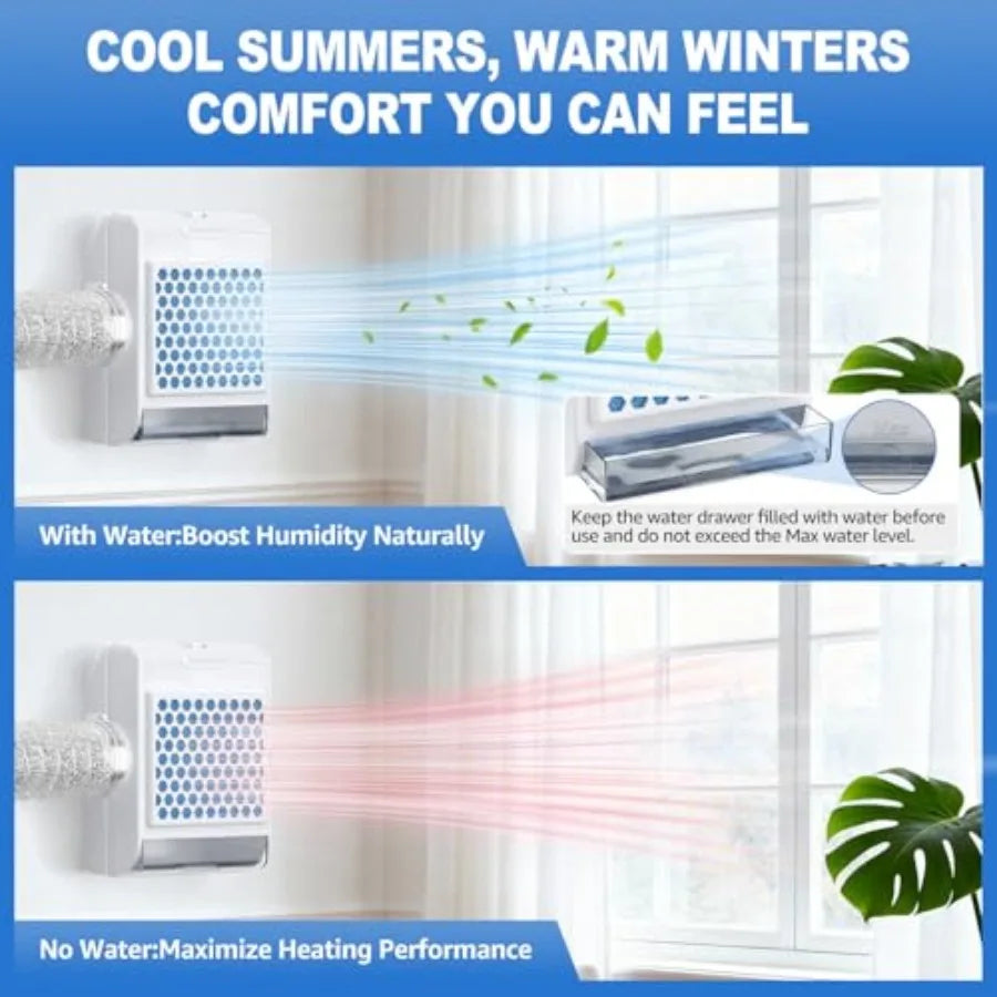 3-i-1 inomhustorkventilationskit med säkerhetsklaff, filter och vattendragare