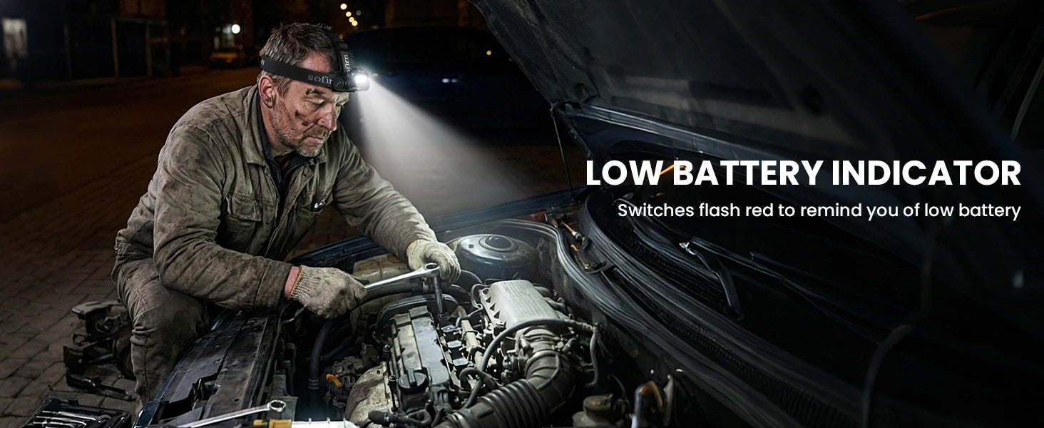 Sofirn HS20 2300lm Rechargeable LED Headlamp Dual Beam USB-C