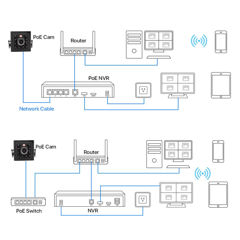 Kamera do budki lęgowej z 5MP 2MP 1080P HD Kamera Bezprzewodowa WiFi i Powiadomienia w Aplikacji Inteligentna budka lęgowa z robieniem zdjęć i nagrywaniem wideo P2P Camhipro