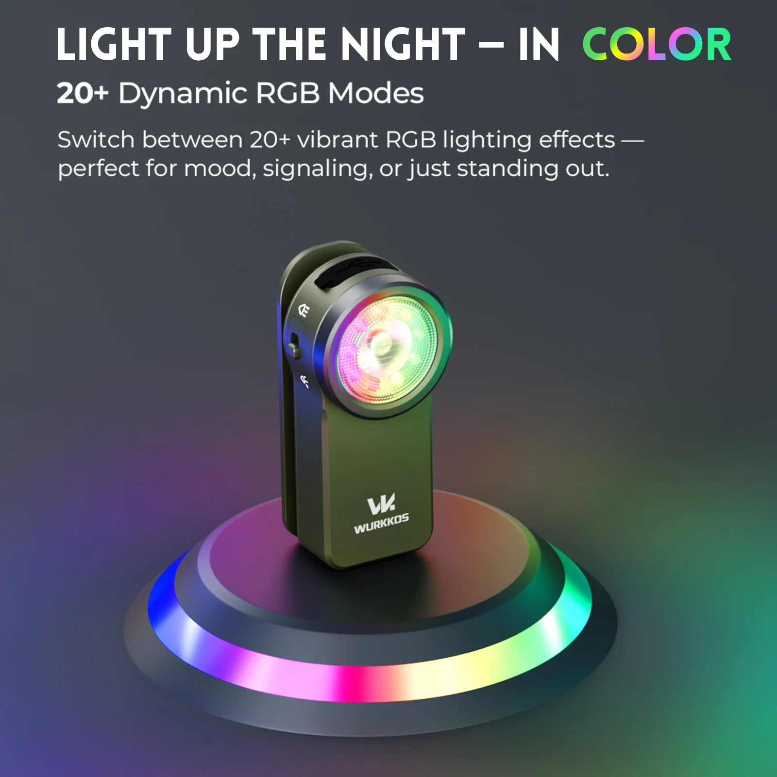 Lampe de poche à clip rechargeable USB-C Wurkkos HD03 680LM avec aimant