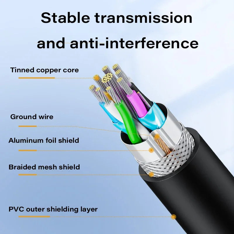 USB 3.0 Male-to-Male Extension Cable