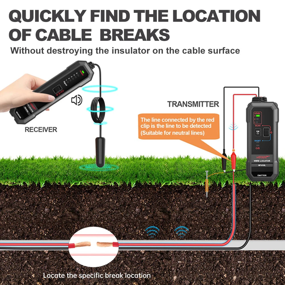 NF-818L Underground Wire Locator