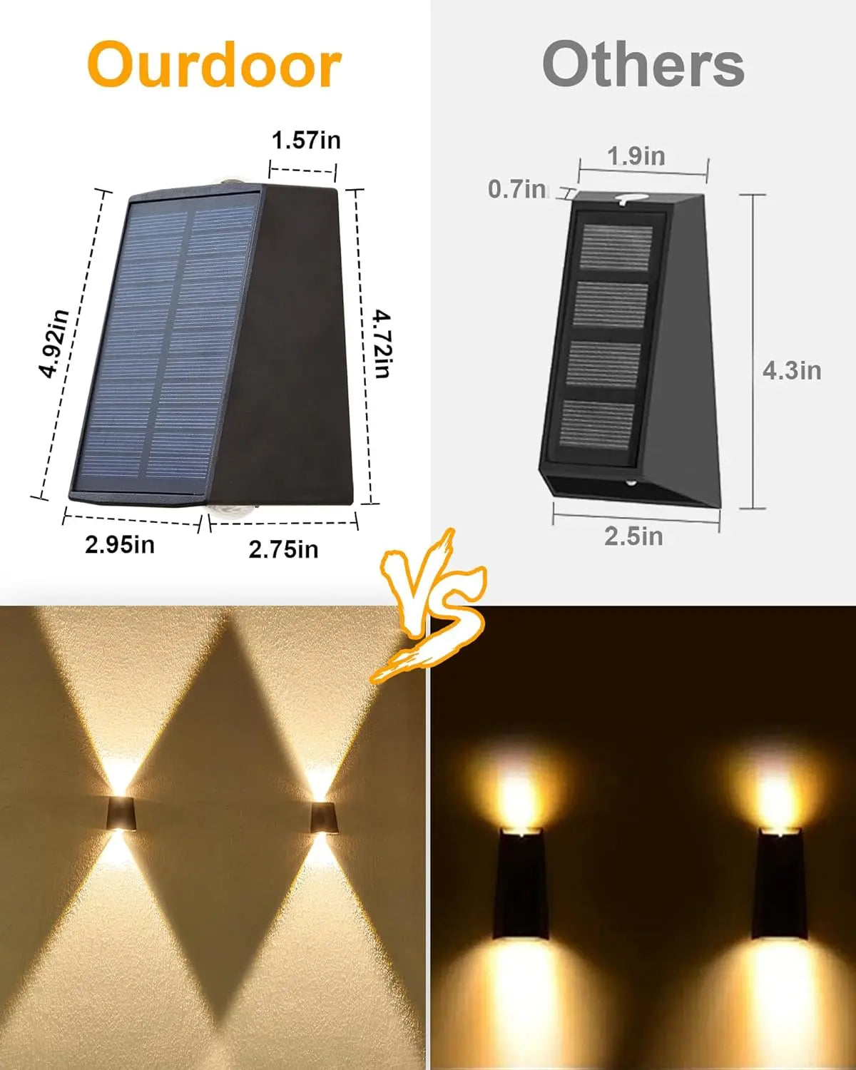 Lampada da parete a LED da esterno a energia solare, modalità multiple