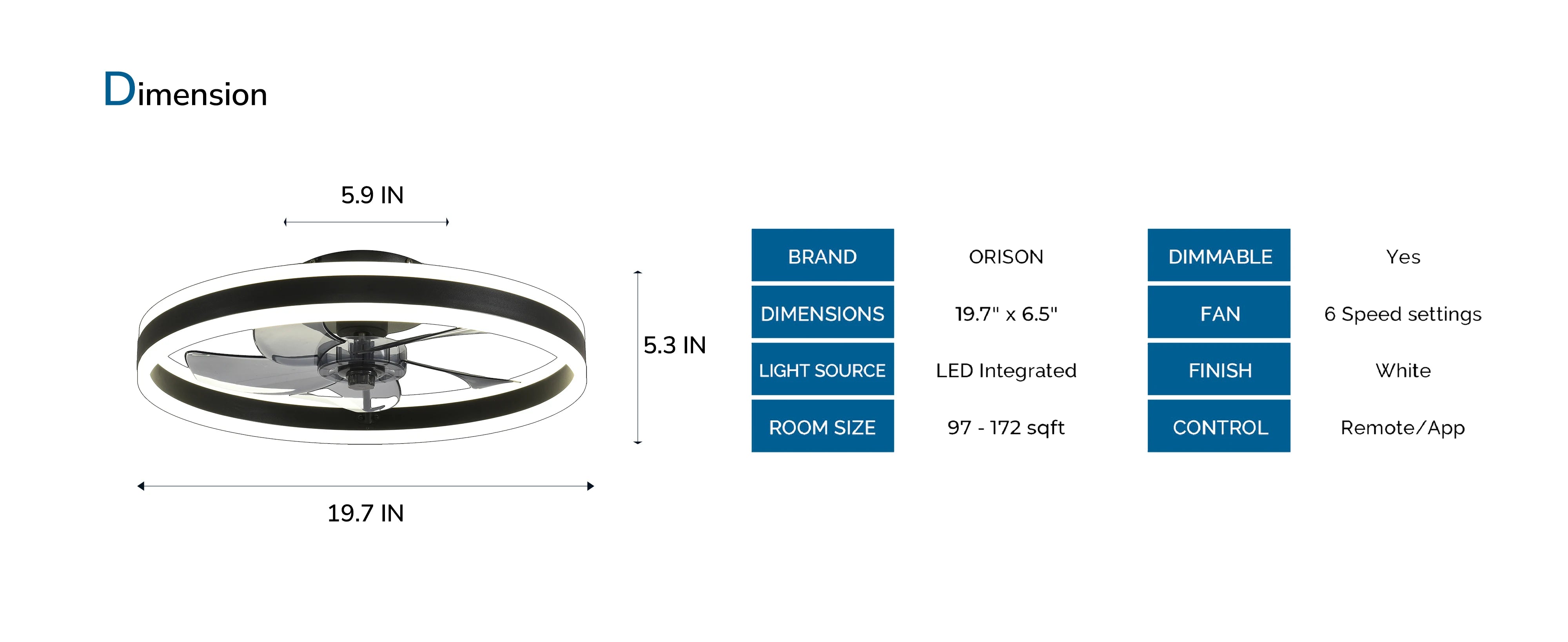Flush Mount Ceiling Fan with Remote, 19.7" LED Dimmable Light