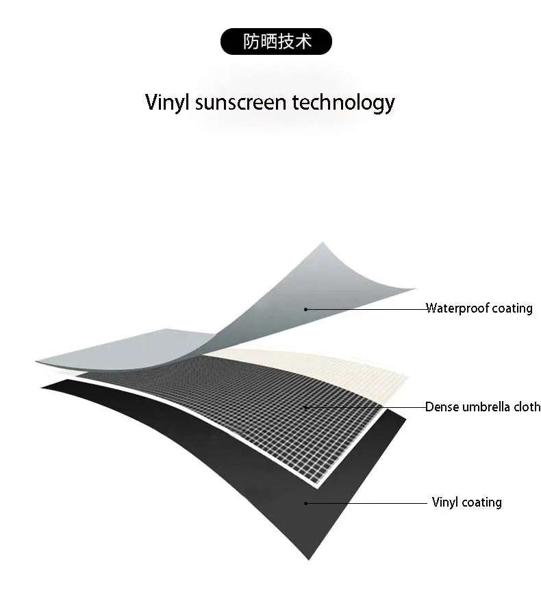 Baby Stroller Folding Umbrella UV Sun Rain Protection Parasol