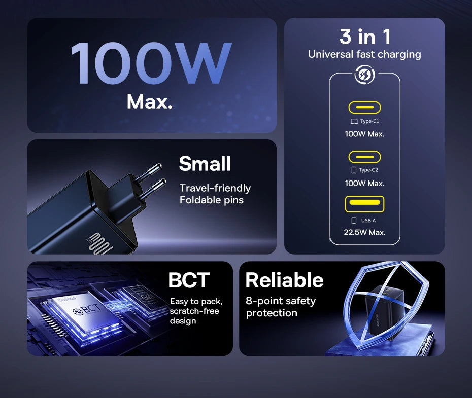 Baseus 100W GaN Fast Charger 2C+U