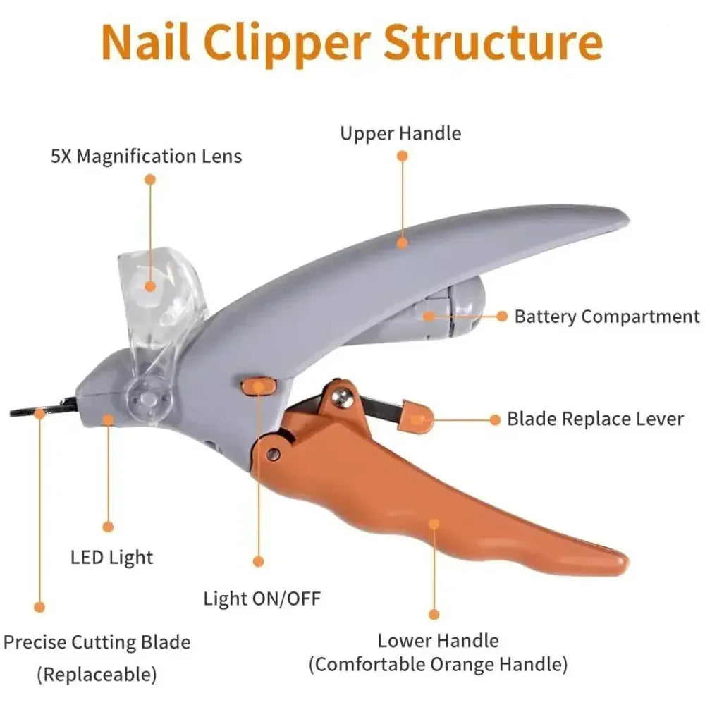 Coupe-ongles pour animaux avec lumière LED pour une toilette sécurisée des chats et des chiens
