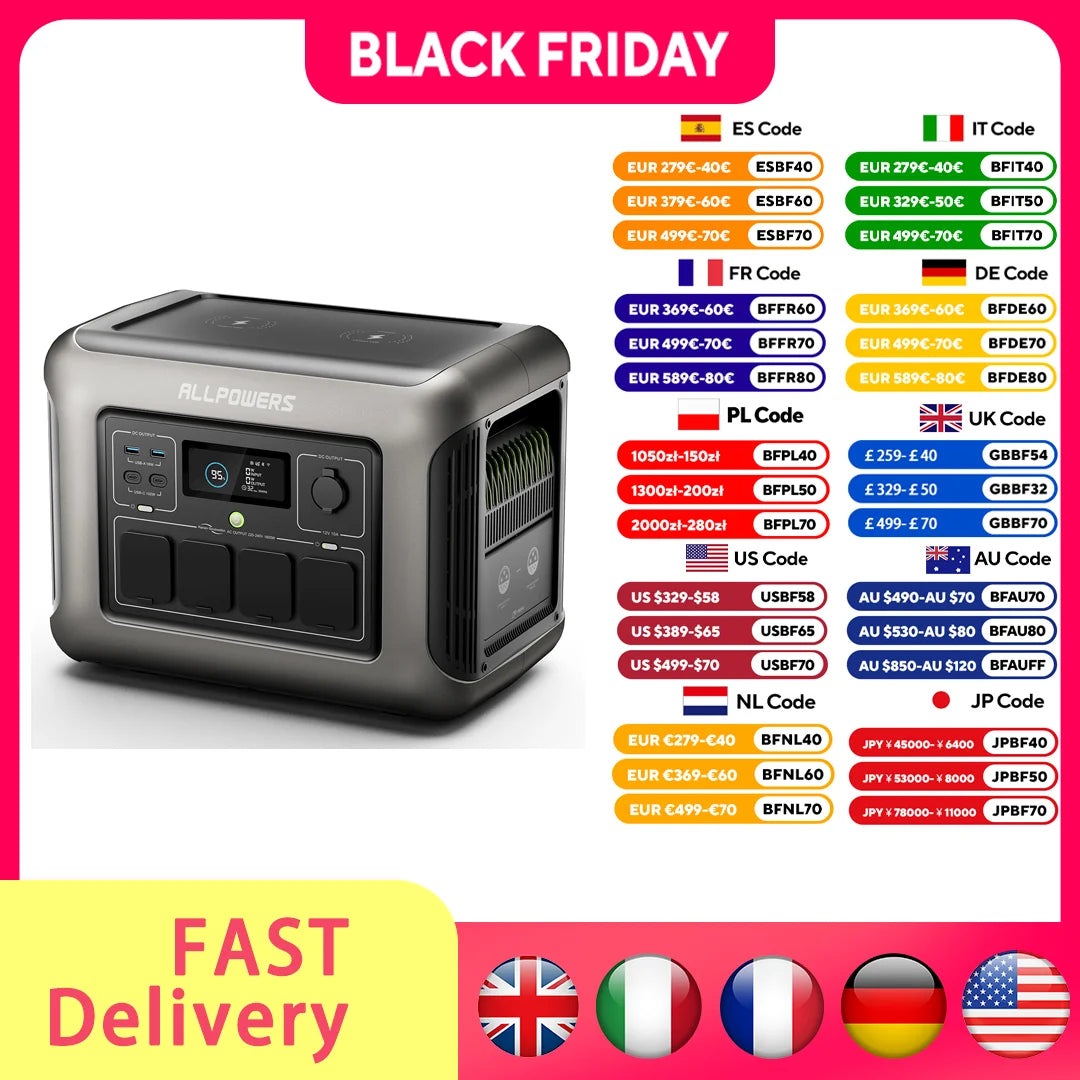 ALLPOWERS R1500 Portable Power Station