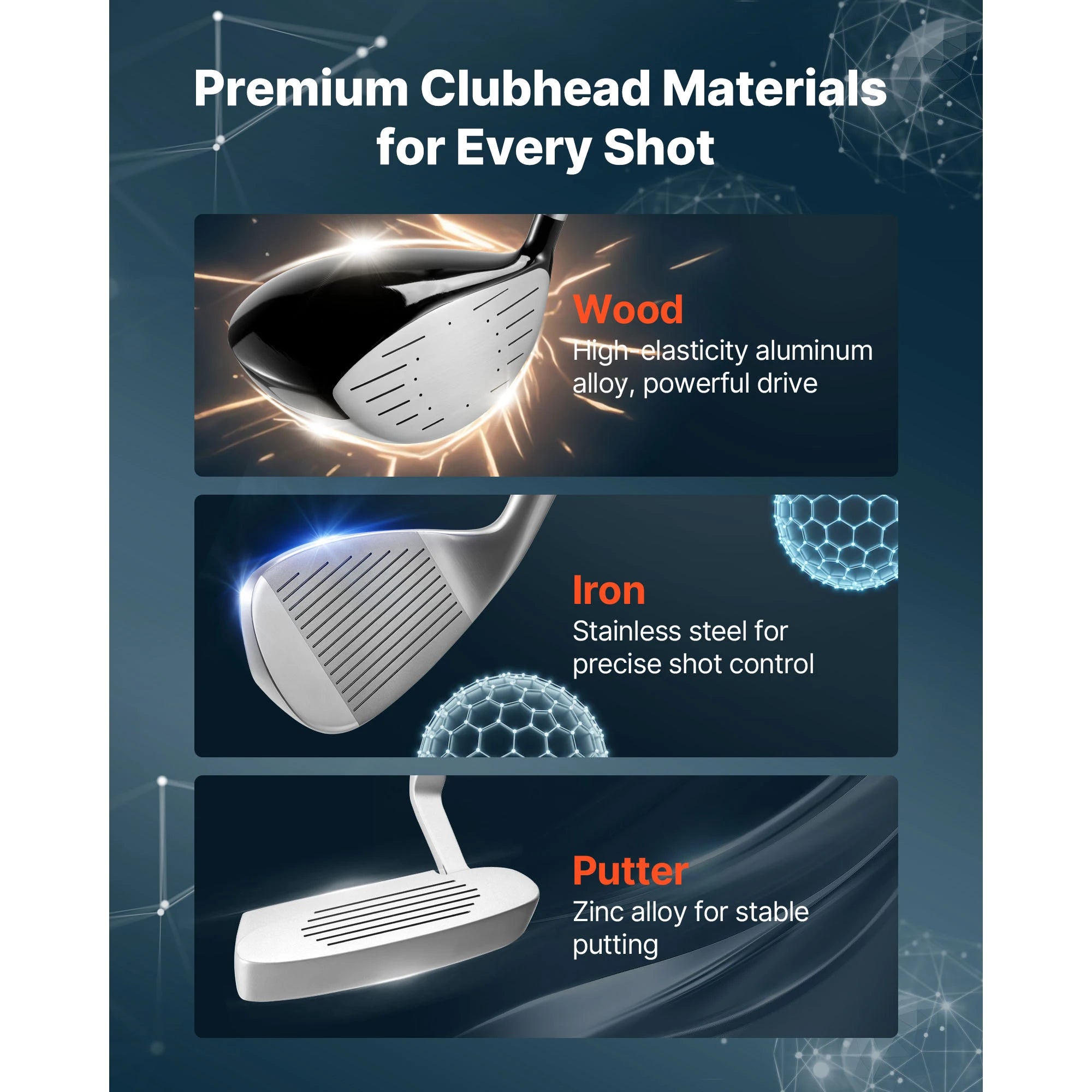 SucceBuy Golf Club Set 12 Pieces Right Handed with 460CC #1 Driver #3 & 5 Fairway Wood #4 Hybrid #5/#6/#7/#8/#9/#PW/#SW Irons