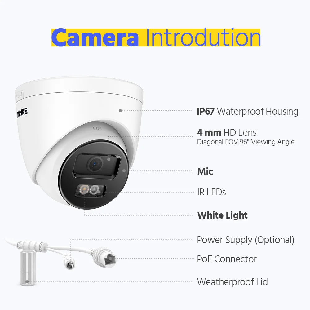 ANNKE 4K 8MP PoE Security Camera Kit with 8CH NVR