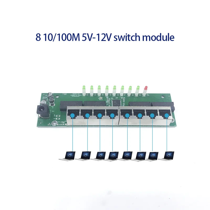 Ethernet-Switch-Modul mit acht Ports - Geschwindigkeitsoptionen