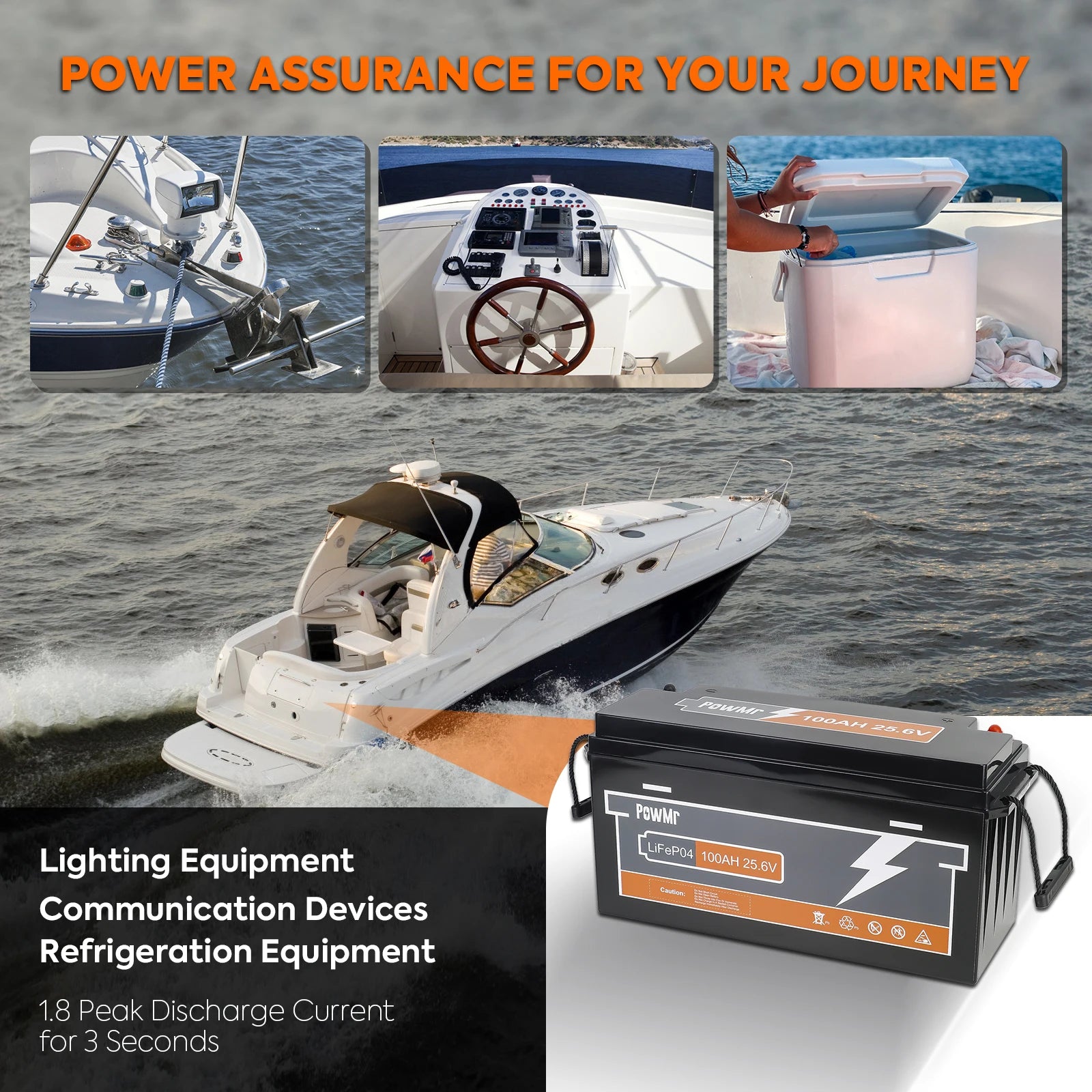 PowMr 25.6V 100Ah life 4 Battery 2560Wh Deep Cycle Lithium Iron Phosphate build-in BMS 6000 Cycles 100A Max Charge/Discharge for Solar Energy Storage RV Marine Boat Off-Grid System Replacement of LED Acid Battery