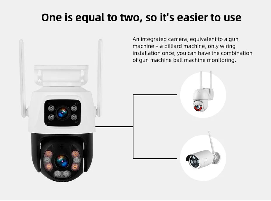 6MP Dual Lens WiFi IP Camera 8CH NVR Kit