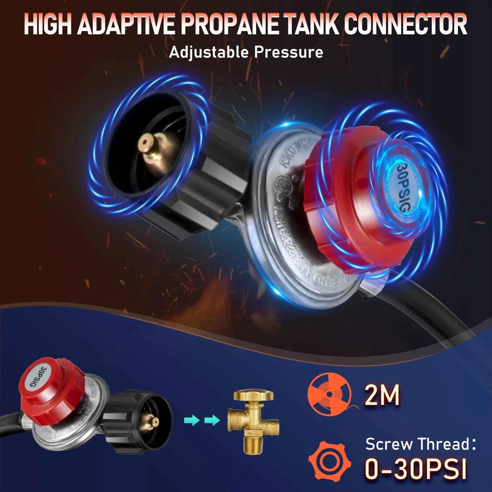 Portable Double Burner Propane Forge for Knife Making