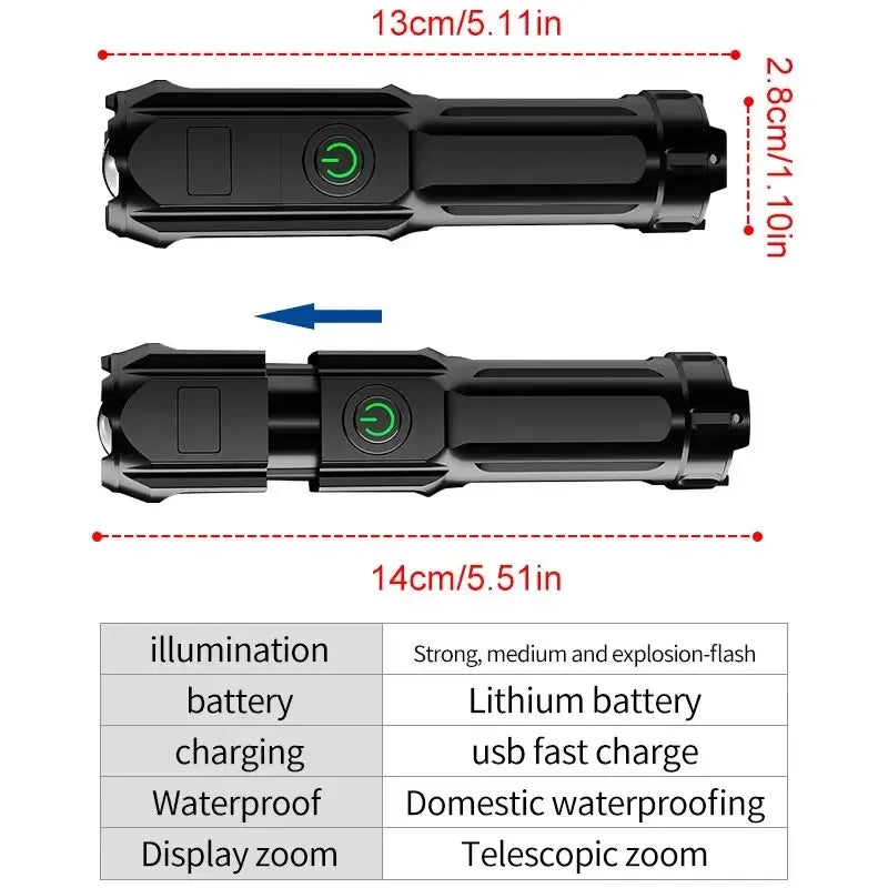 F15-T USB Rechargeable Zoom Flashlight