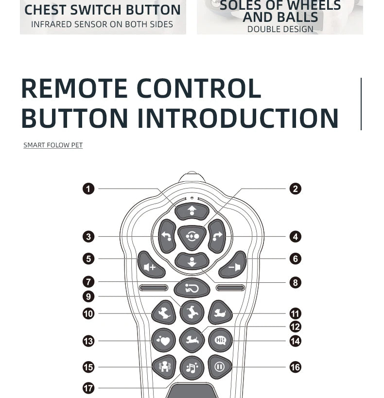 Intelligent Remote Control Robot Dog Electronic Stunt Voice Command Programmable Touch-sense Music Song Children's Toys for Boys