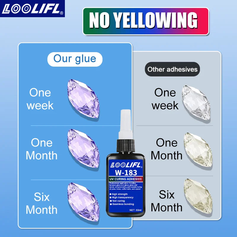 Pachet rășină artizanală UV-Cure 50 ml opțiuni