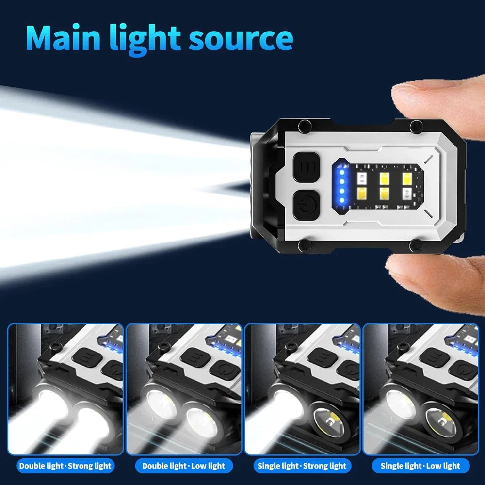 Lanterna do Bolso Potente, Lanterna Magnética, LED Super Brilhante, EDC Mini Lanterna de Includes COB LED