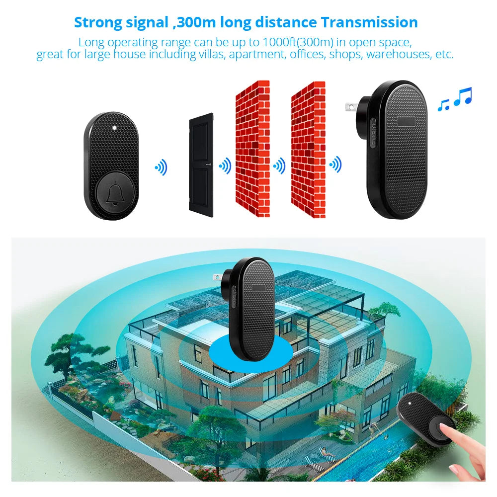 Wireless Doorbell with 33 Chimes, 4 Volume Levels, 150m Range