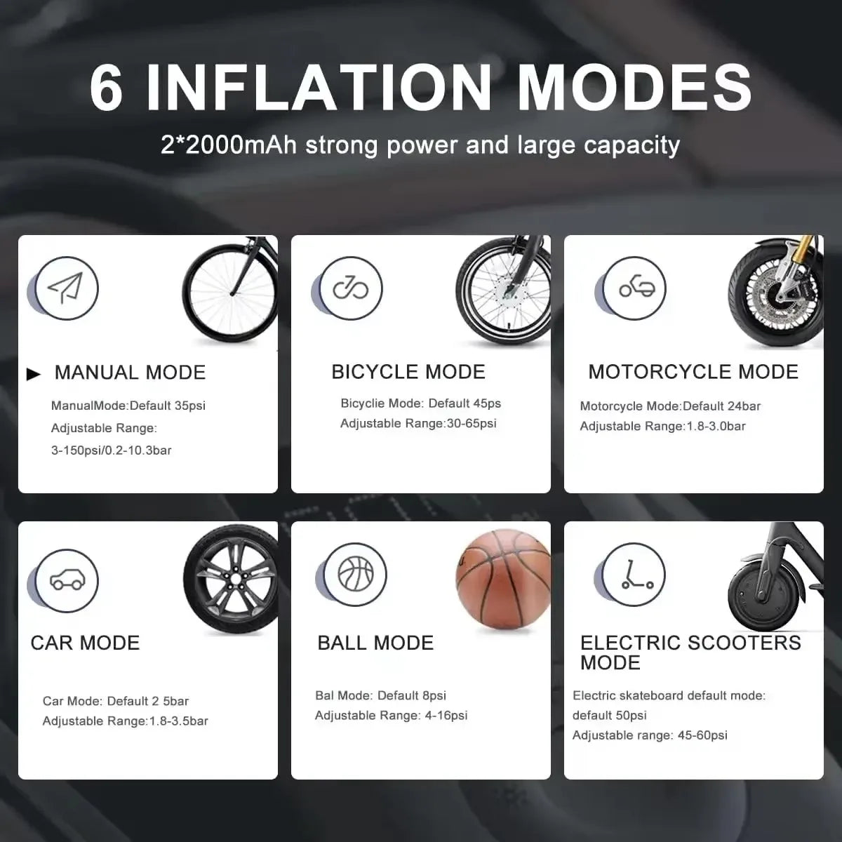 Přenosný digitální kompresor na pneumatiky Xiaomi 2/2D