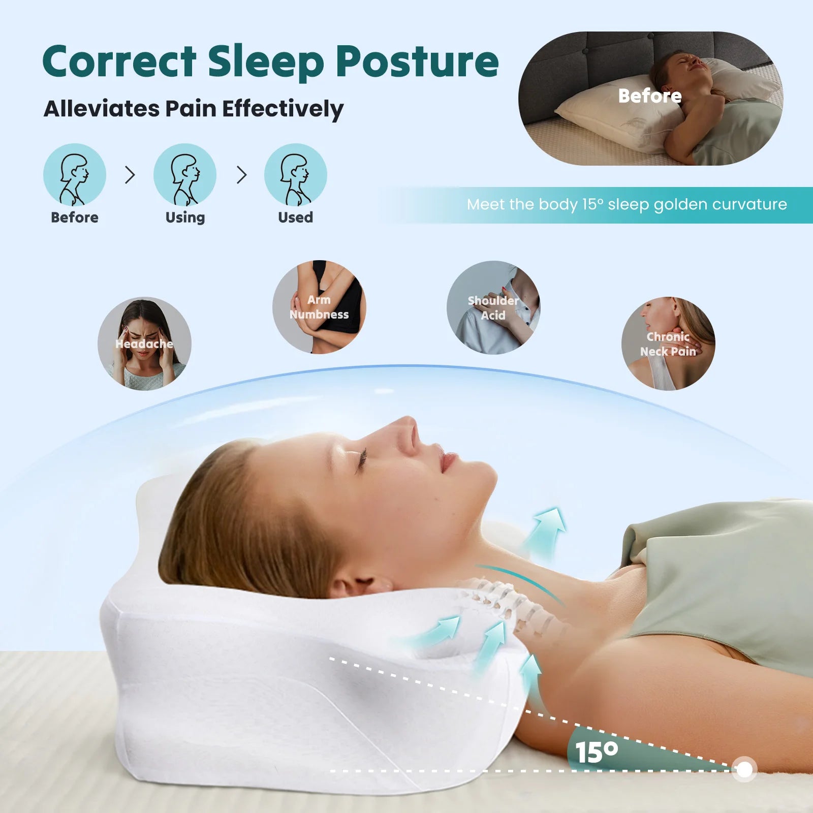 Ergonomic Memory Foam Cervical Neck Pillow with Cooling Case