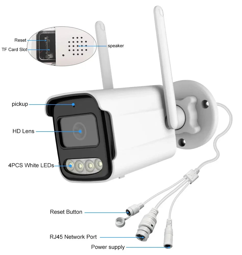 5MP venkovní bezpečnostní kamera WiFi s AI detekcí lidí a nočním viděním