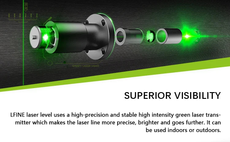 16‑Line Laser Level with 360° Green Beam Projection
