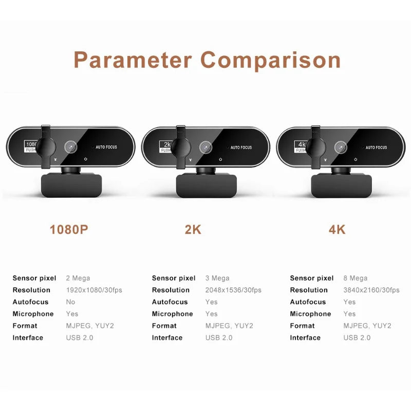 Cameră web Xiaomi 4K pentru streaming 2K cu autofocus Full HD USB Webcam 1080P 60FPS cu microfon Cameră video pentru PC laptop 2025