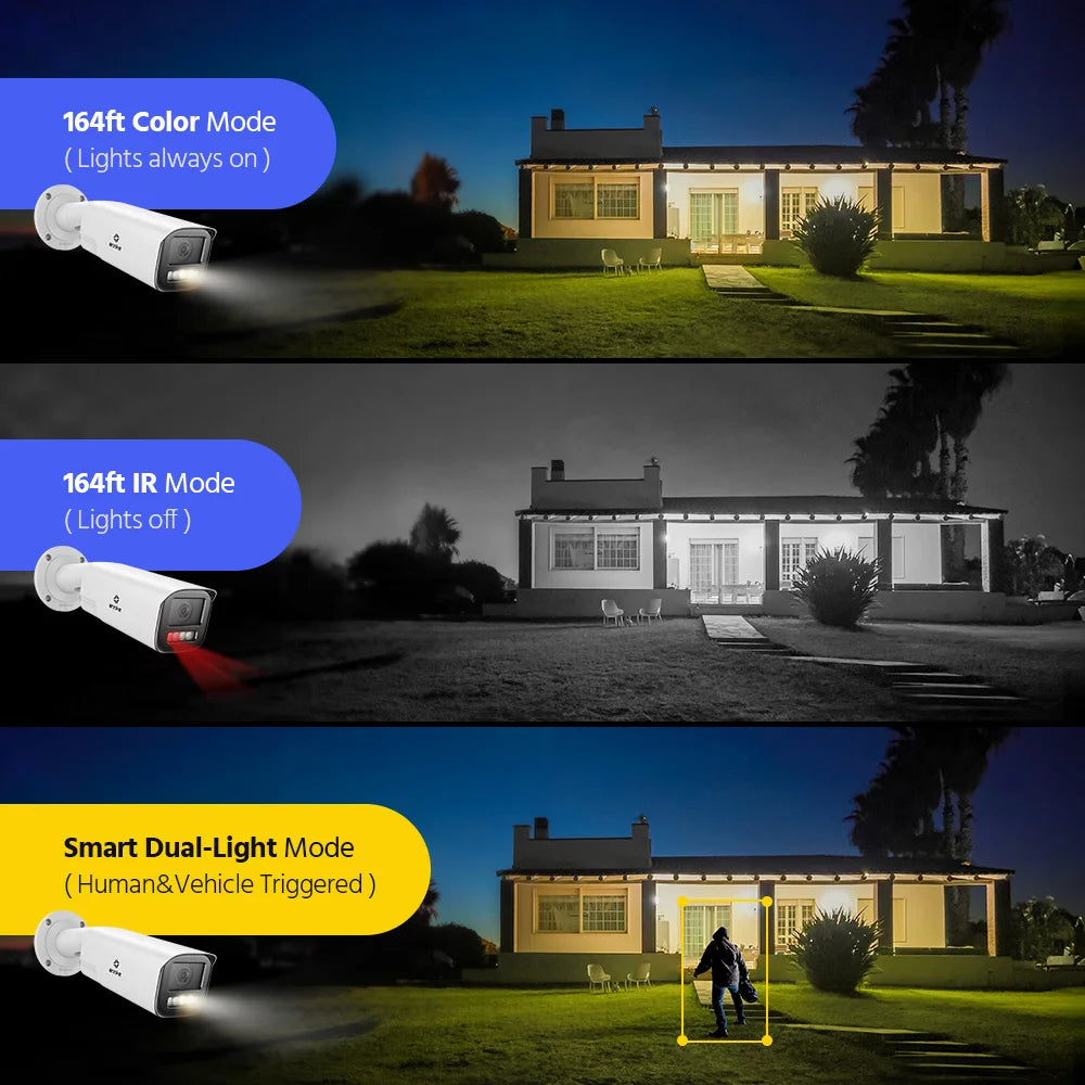 ANNKE 4K Outdoor Bullet Camera with 4X Optical Zoom