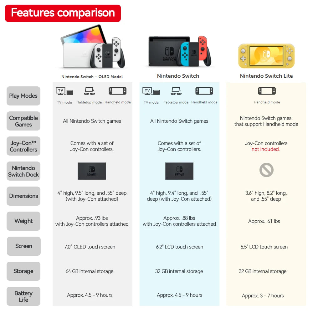 Nintendo Switch Lite Korallenfarbene Handheld-Spielkonsole