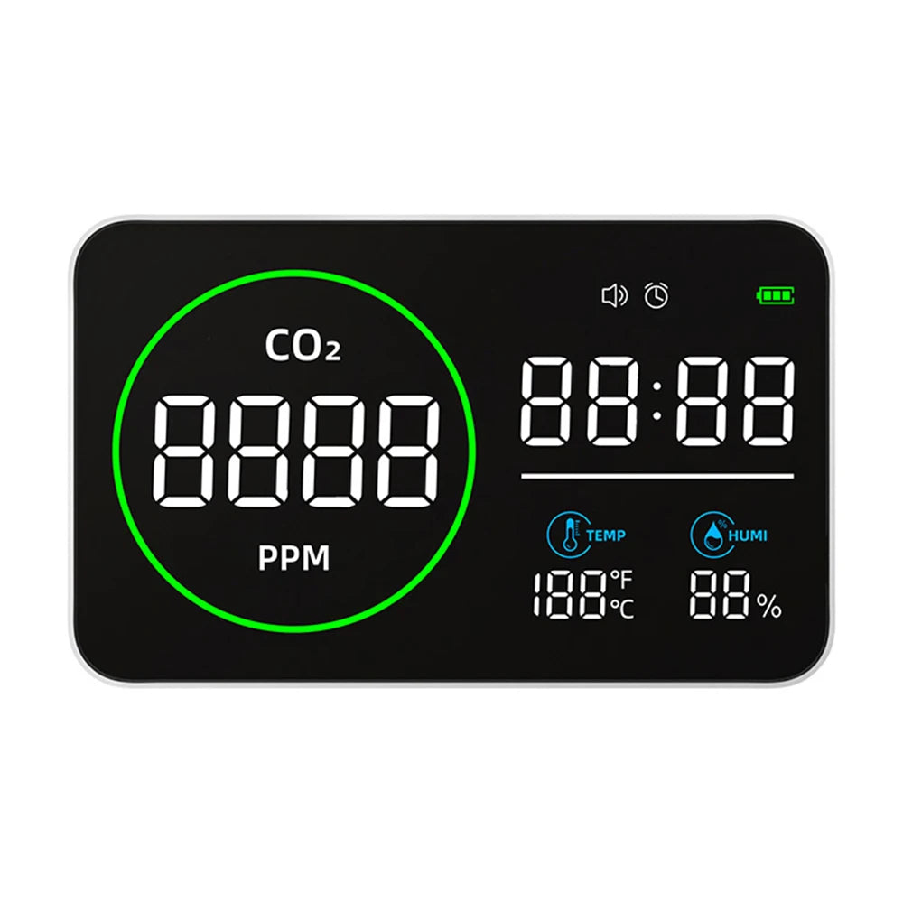Monitor de afișare CO2 temperatură și umidire