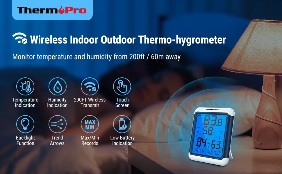 TP65C Temperature and Humidity Monitor
