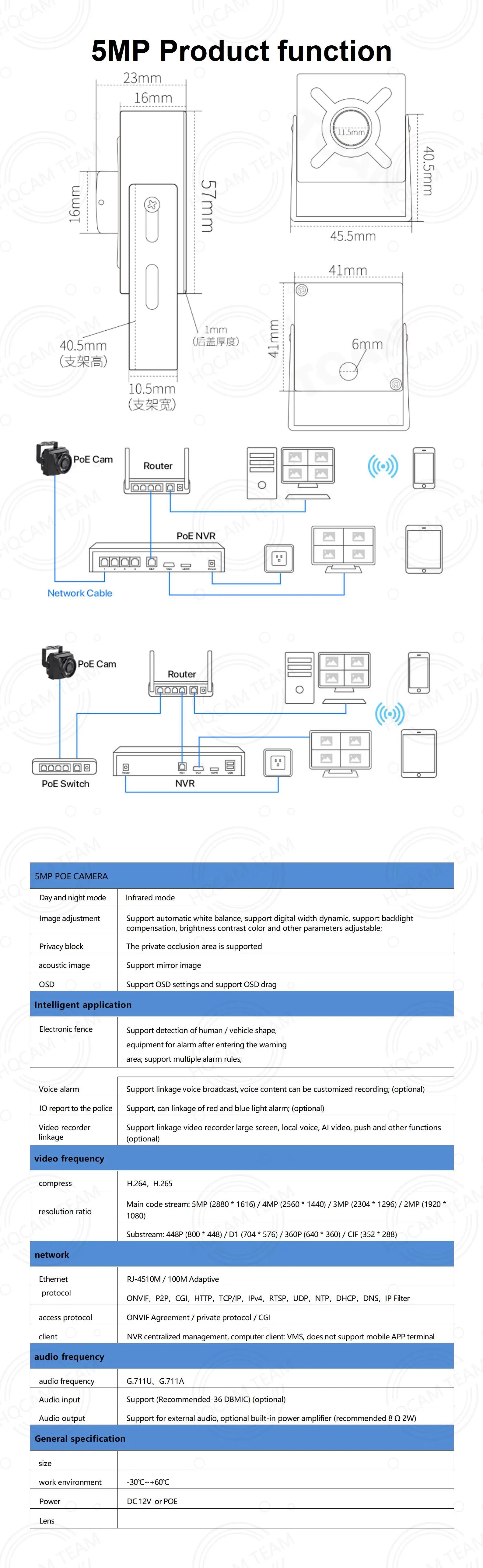 5MP 8MP PoE Mini IP Camera for Indoor Home Security